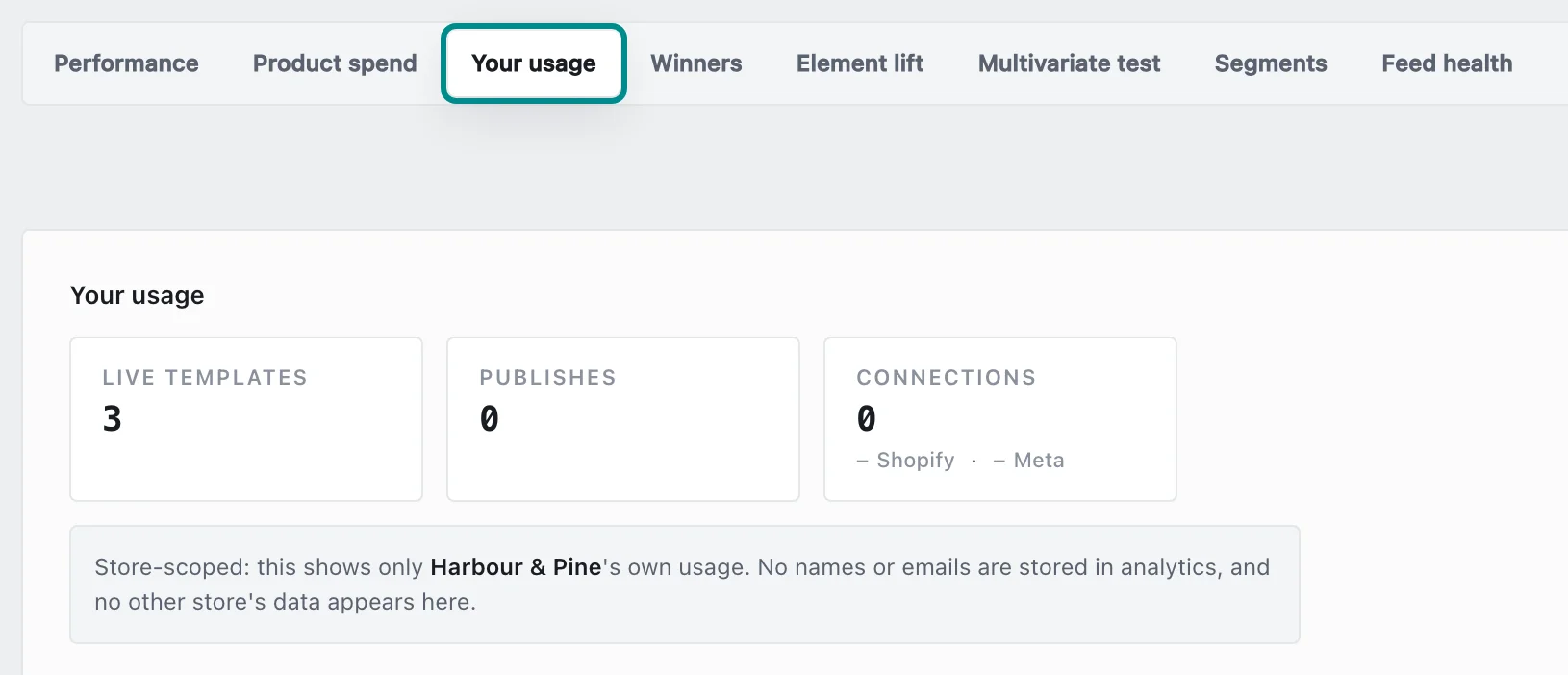 Insights, Your usage, with the Your usage tab marked.
