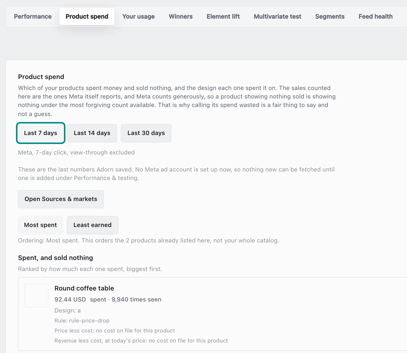 Insights, Product spend, with the Last 7 days button marked.