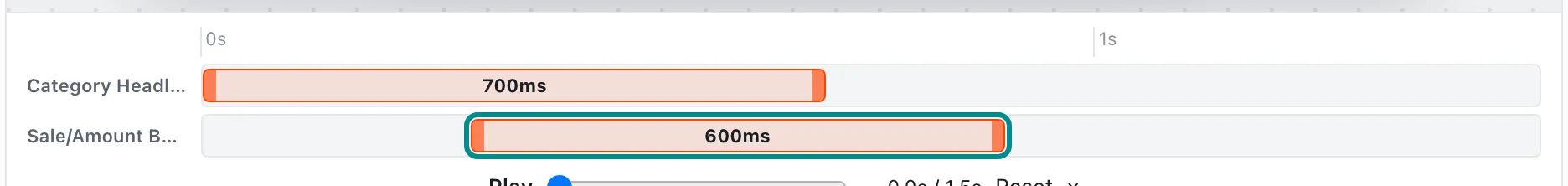 The motion timeline for the Lamp glow template, with the Sale/Amount Badge motion clip button marked.