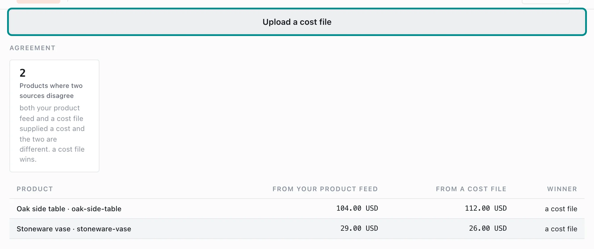 Product costs with the products two sources disagree on, with the Upload a cost file button marked.
